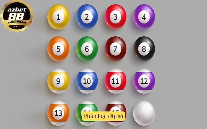 Phân loại cặp số