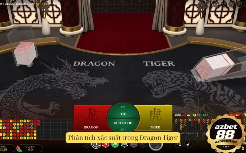 Phân tích xác suất trong Dragon Tiger