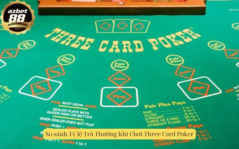 So sánh Tỷ lệ Trả Thưởng Khi Chơi Three Card Poker