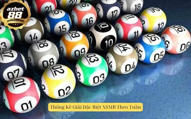 Thống Kê Giải Đặc Biệt XSMB Theo Tuần