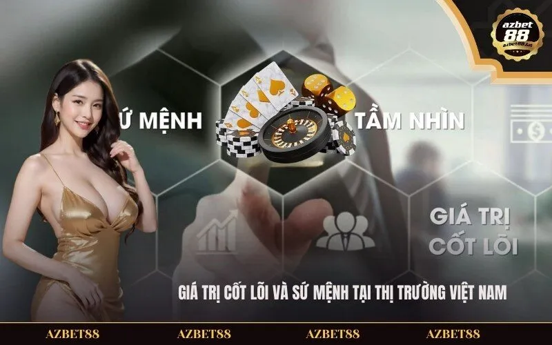 Giá trị cốt lõi và Sứ mệnh tại thị trường Việt Nam